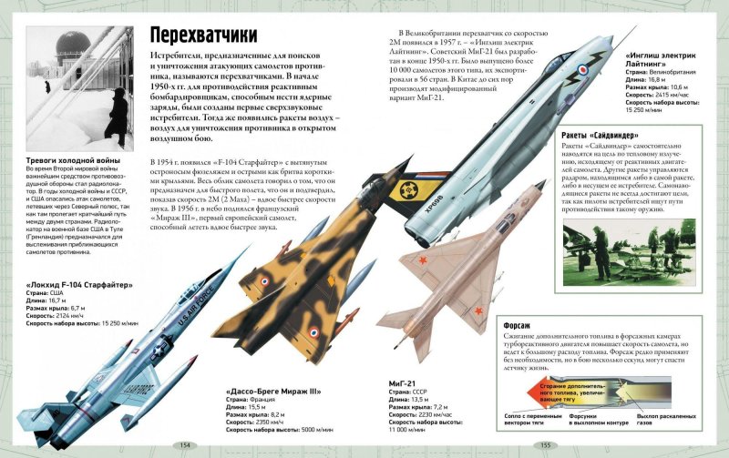 Энциклопедия Махаон самолеты и другие летательные аппараты