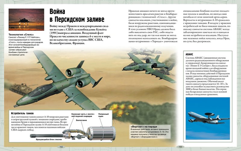 Энциклопедия самолетов мира