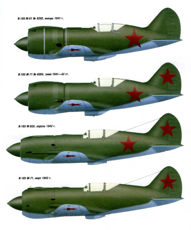И-185 Поликарпова