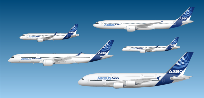 A320 Neo a350 livery