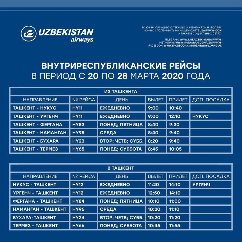 Узбэкстан Хово йолари НАРХЛАРИ