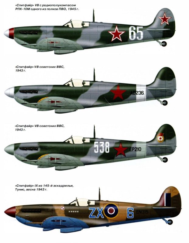 Spitfire самолет второй мировой войны
