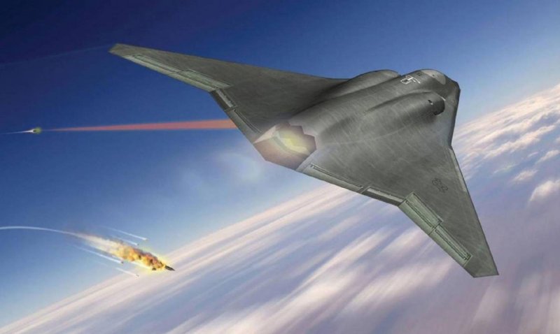 Next Generation Air dominance (ngad)