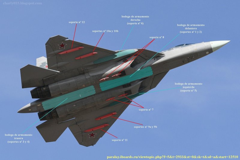 Су 57 топливные баки