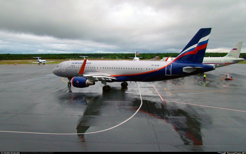 Nordwind Airlines Сургут