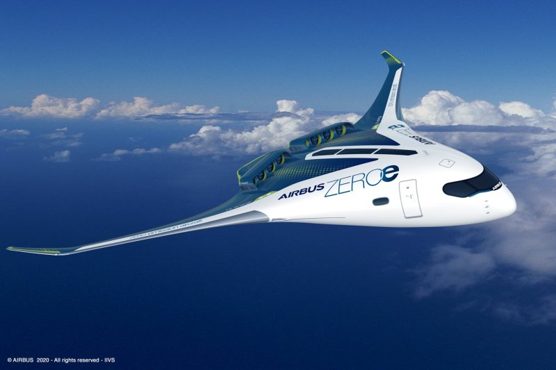 Airbus Zero emission