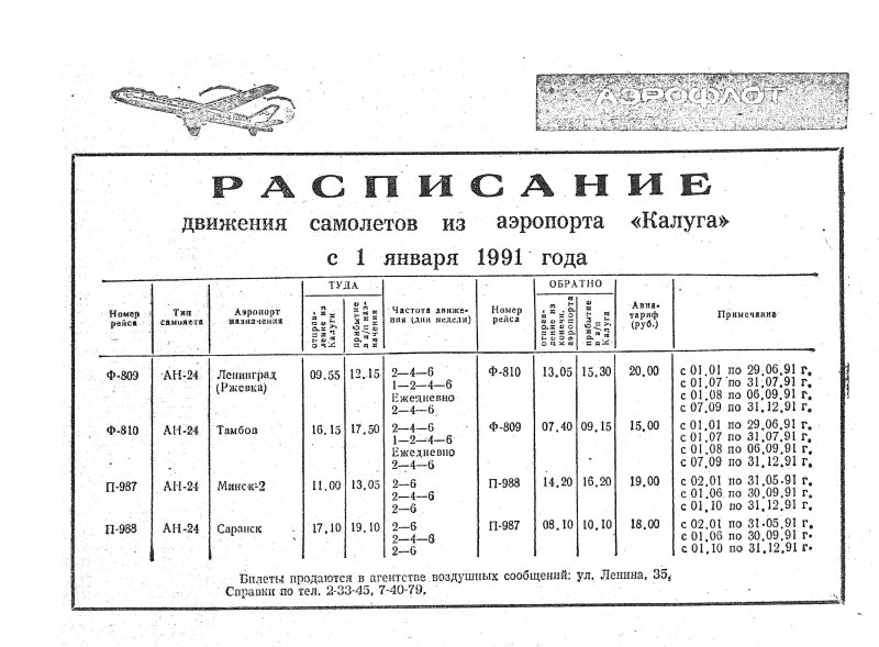 Саранск аэропорт рейсы расписание самолетов