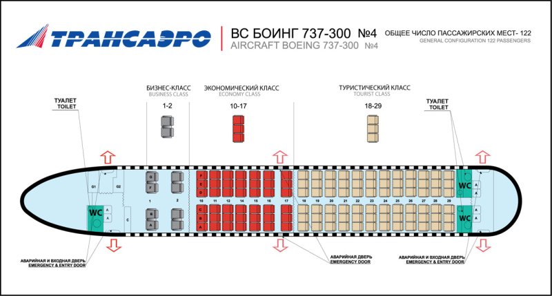 Расположение кресел в самолете Боинг 737-400