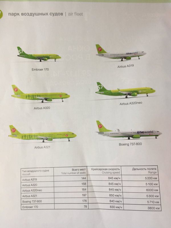 Боинг-737-800 схема s7