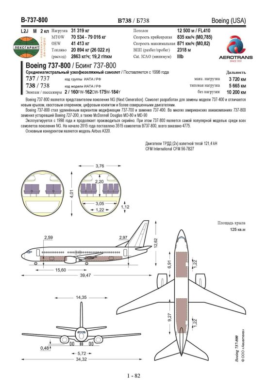 Диаметр фюзеляжа Боинг 737