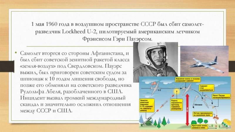 Американский лётчик шпион сбитый над СССР Пауэрс