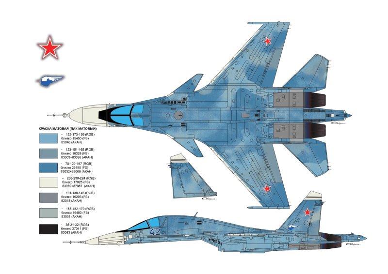 Су-33 схема окраски