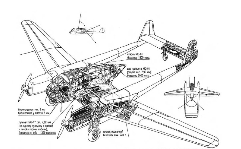 Самолет-разведчик Фокке-Вульф FW-189 рама