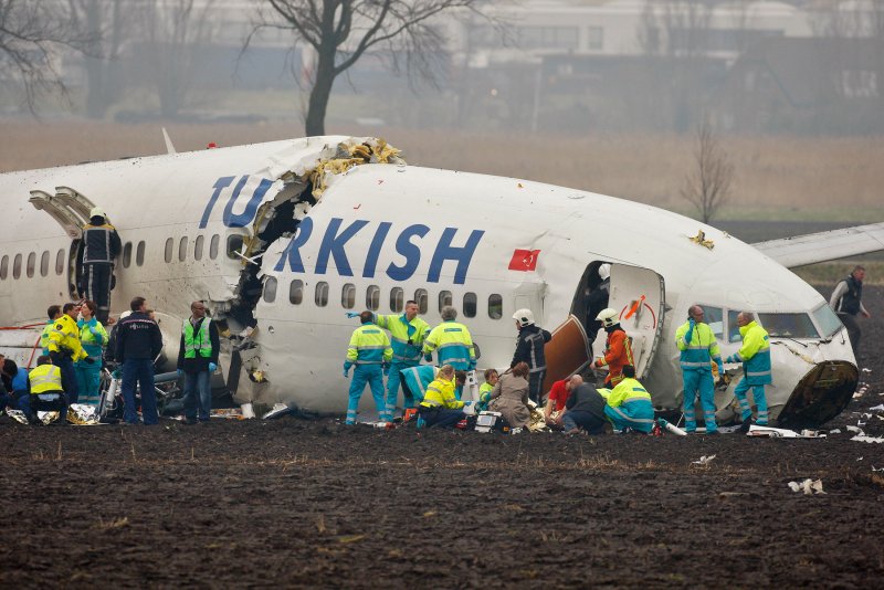 Боинг 737 турецкие авиалинии авиакатастрофы