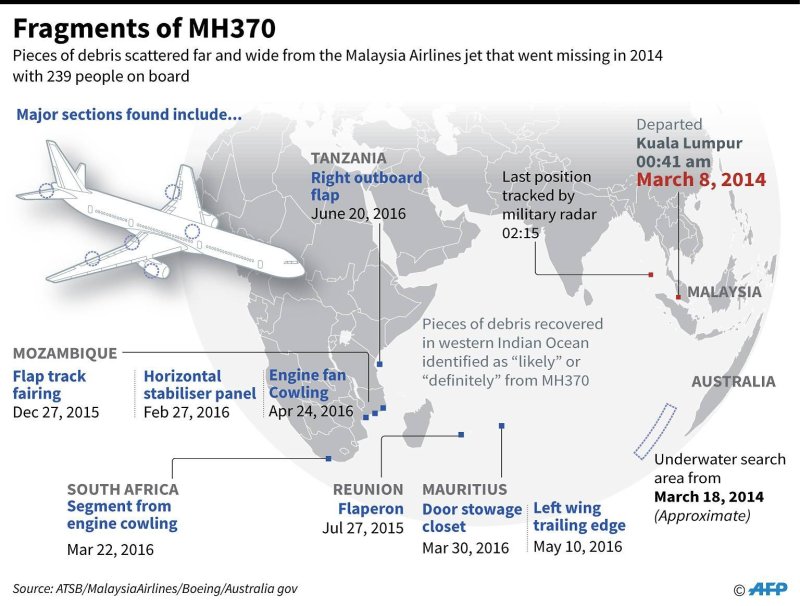 Mh370 Malaysia Airlines карта
