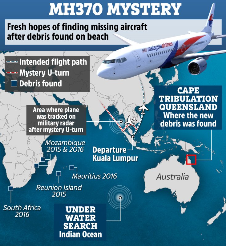 Боинг 777 пропавший в 2014 году