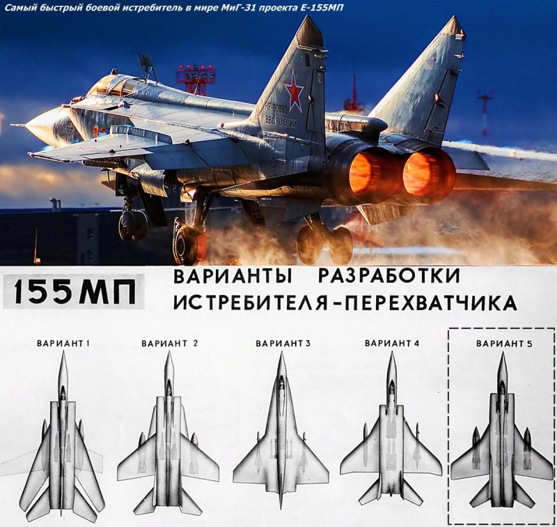 Скорость истрибитиля чиш