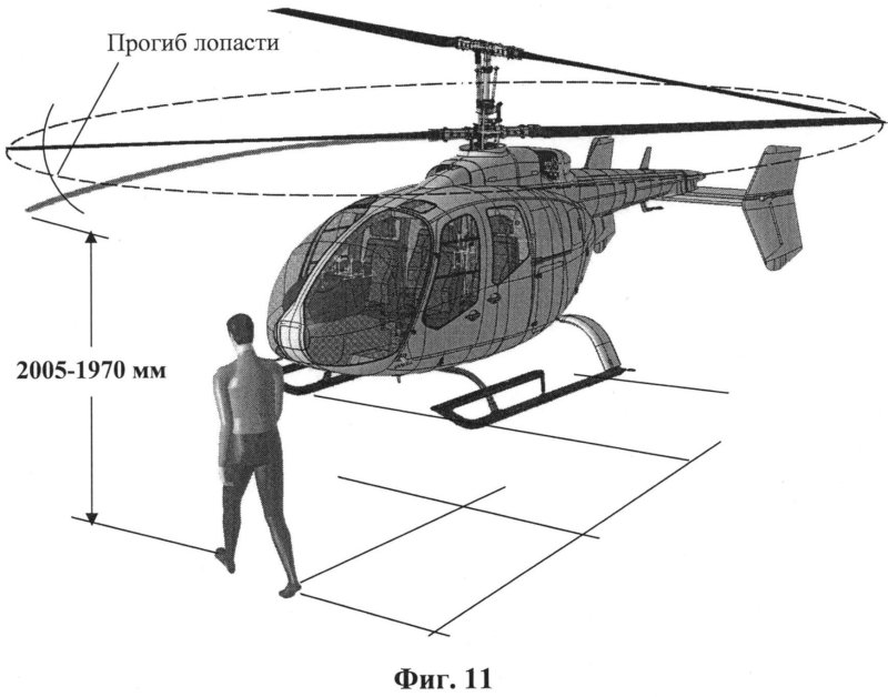 Скорость вращения лопастей вертолета ми 8