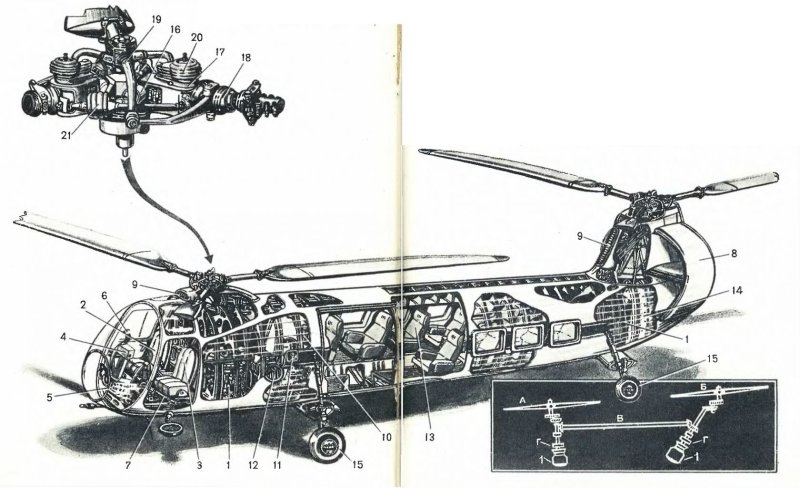 Сверхлегкий вертолет соосной схемы r34