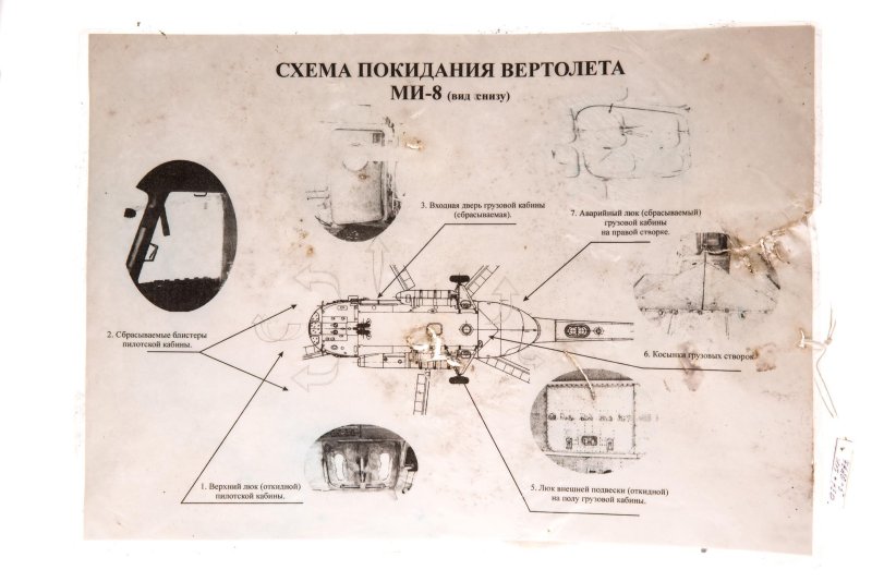 Схема аварийного покидания вертолета ми8