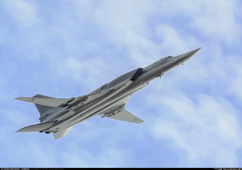 Ту-22м3 изменяемая стреловидность