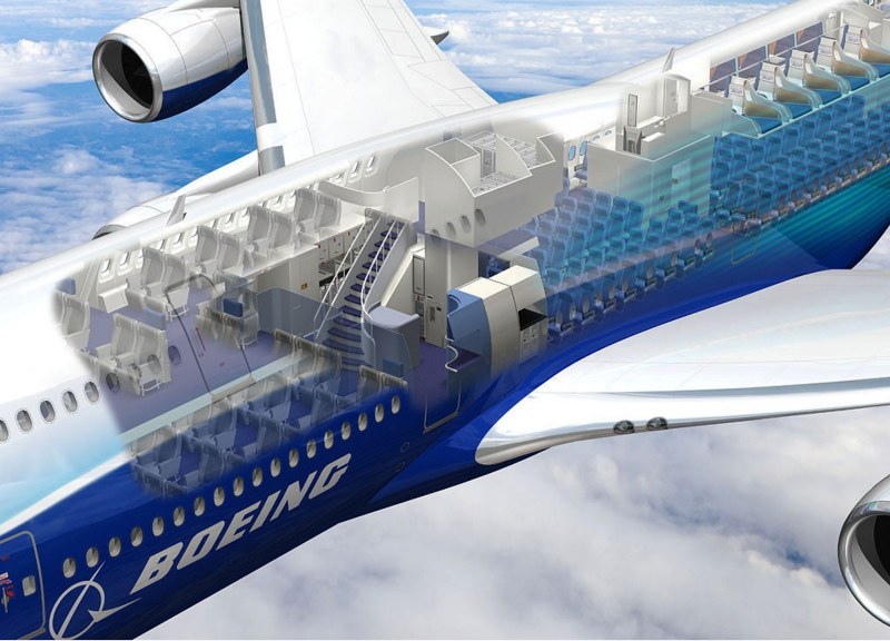 Фюзеляж Боинга 747