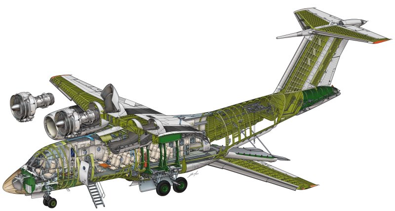 Компоновочная схема самолета ан74
