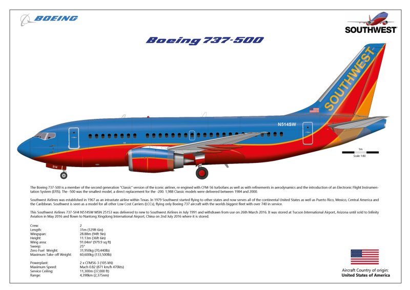 Фюзеляж Боинг 737