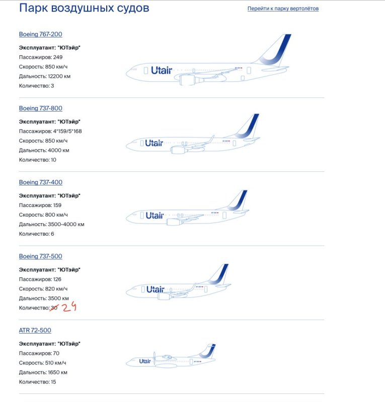 Схема Боинг 737-800 схема салона ЮТЭЙР
