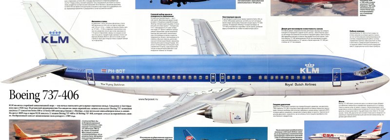 Конструкция самолета Боинг 737