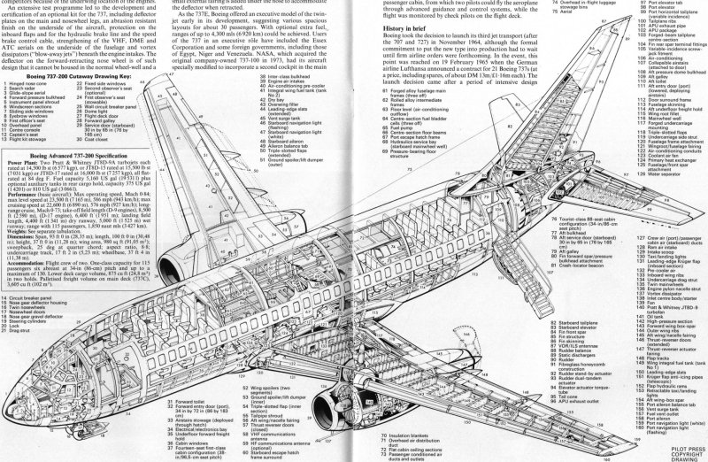 Конструкция самолета Боинг 737