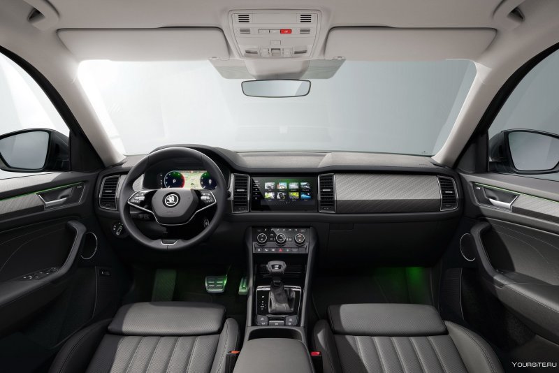 Skoda Kodiak 2021