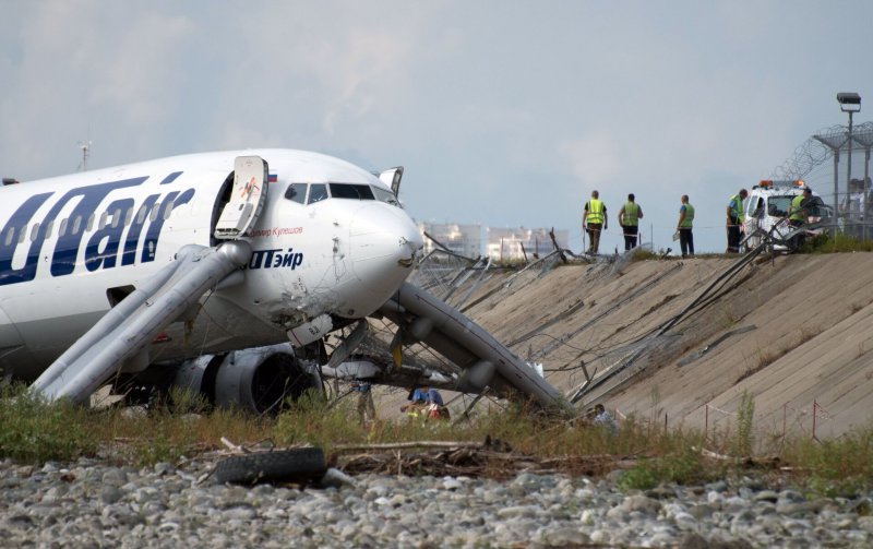 Сочи Боинг 737