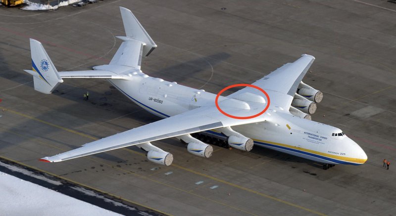 Военный самолёт АН 225 Мрия