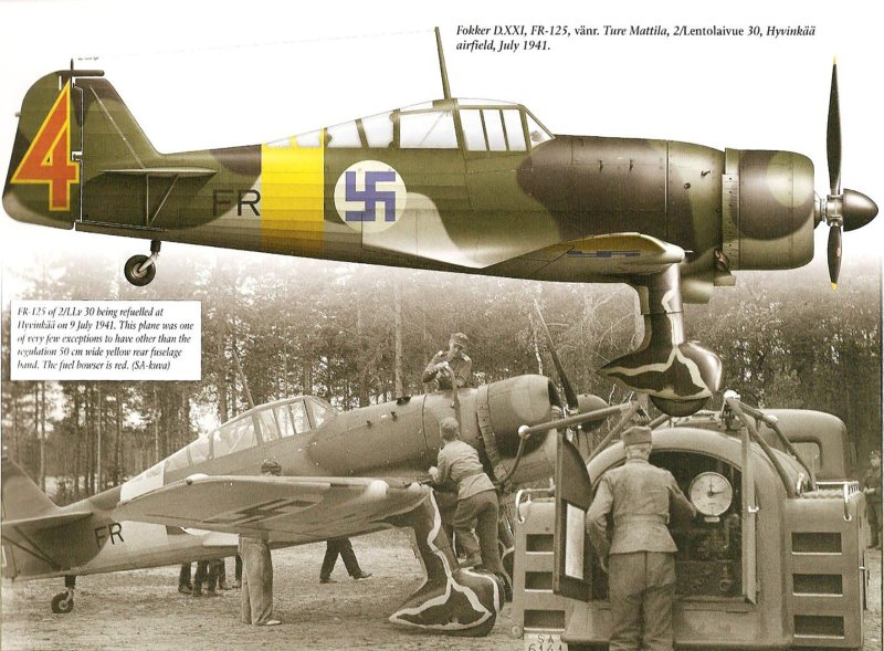 Самолет Fokker d.XXI