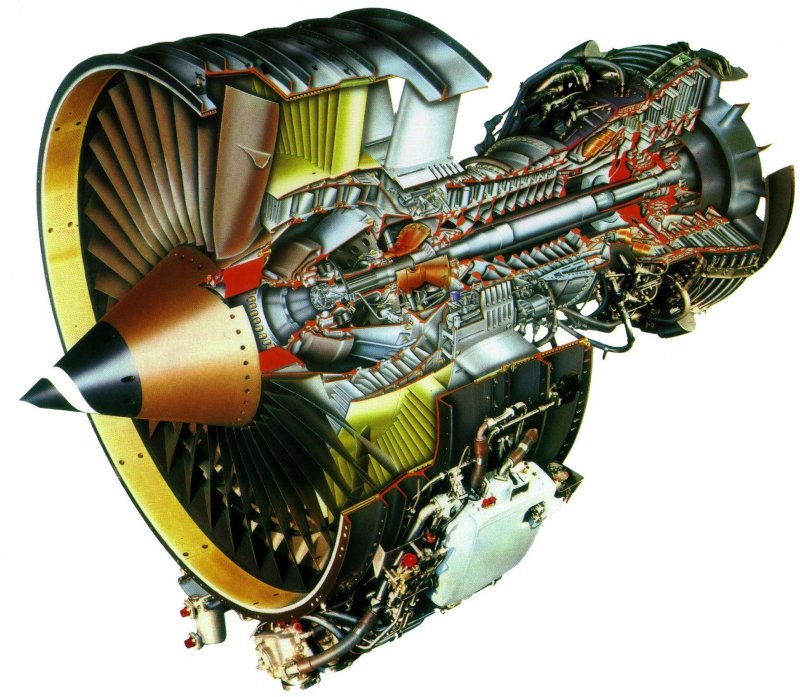 ТРДД двигатель cfm56-5