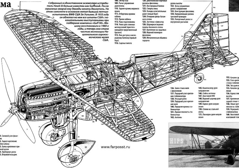 Curtiss Hawk модель 35