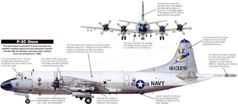Самолет р-3 Орион