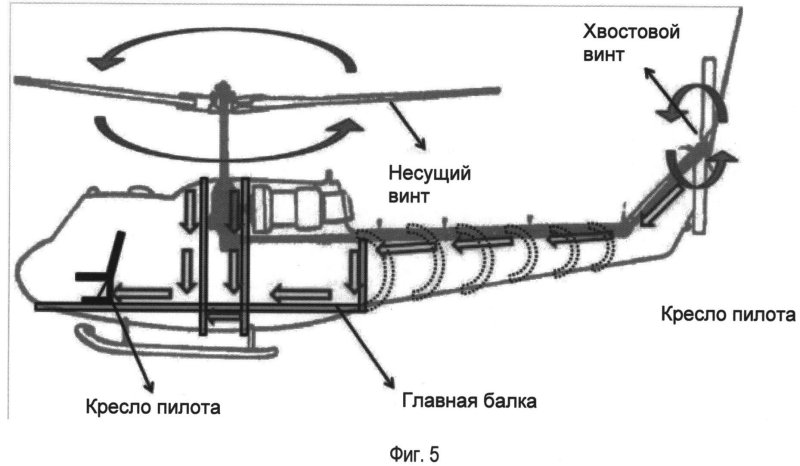 Летательный аппарат с пропеллером сзади