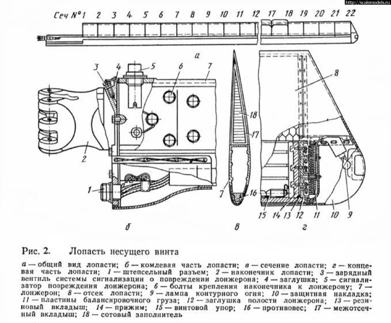 Лопасть вертолета рулевого винта ми-8 чертеж