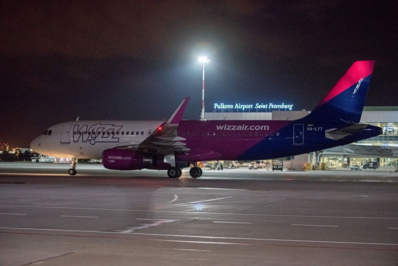 Пулково Wizz Air Лондон Wizzair